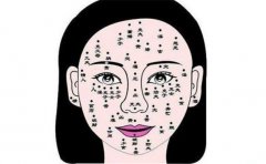 男人有家暴的痣相，会动不动就打人