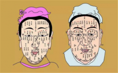 这种家暴的痣相，小心有暴力倾向