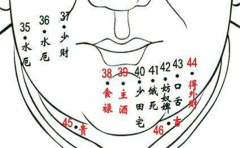男人的痣相，看看你有没有这些会带来好运的痣