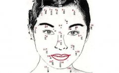 太阳穴有痣的女人容易克夫，原因是这几点