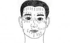 身体上这些痣相是会出轨的痣相