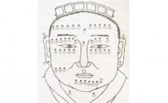 烂桃花痣相，这样的人不能要