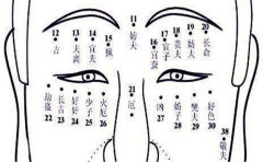 男人肚子痣相解读多，具体需要根据位置进行分
