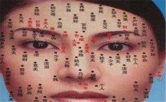 痣相知识小科普，一起来了解一下女人哭夫痣