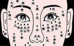 眉毛痣相，女人眉毛附近痣相分析，好坏一目了