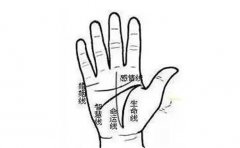 分析丧偶的手相有哪些特征