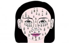 身体五大穷痣揭秘，希望你没有，不然可就倒霉