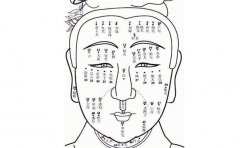 大家注意了！这种痣是不好的痣相