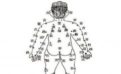 看看你身上所长的痣相是不是有财运的痣相