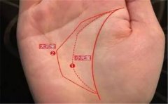 感情失败的人往往有失败的婚姻线,不信就来看