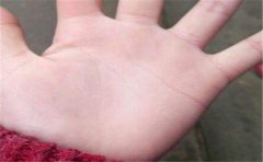 偷偷告诉你离婚纹手相有哪些