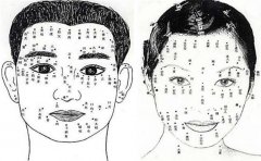 这些痣相会是有偏财运的痣相