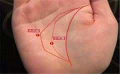 挣钱多的人不一定聚财,有聚财手相的人则不发