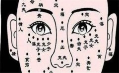 痣相后天痣分析，大师在线分析痣相的影响