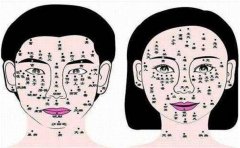 看看你自己是不是一个有旺夫的痣相的女人