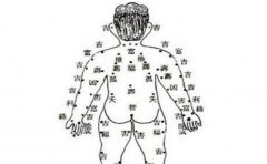 身体上什么地方的痣会是异性缘好的痣相