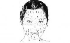 孤独痣相,脸上的痣长不好,容易孤独终老