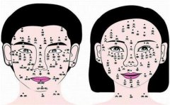 偏财运的痣相分析,这些痣相带来的财运好吗