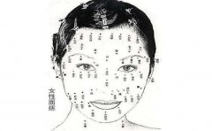 脚掌痣相图解,但是在线解析脚痣含义