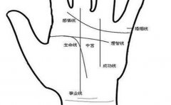 棺材纹手相解析,什么是棺材纹的手相呢