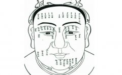 老师在线解析大腿根部痣相大全