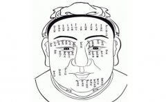 这种就是最容易出人头地的痣相