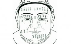 能中彩票的痣相，中彩票的几率很大