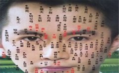 中彩票的痣相分析，有这种痣的容易中奖