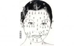 痣相命理分析女人，咯吱窝的痣相分析