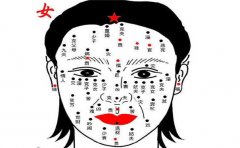 解读脖子正中间有痣的女人，看她们有何与众不