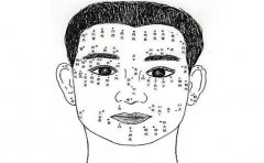 后背长痣的男人聪明和有福运，此外还有这些特