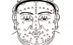 嘴巴周围的痣面相，都有哪些警示作用