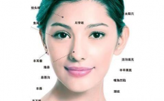 女人不受丈夫寵愛面相 婚姻多半爭吵 一婚難白頭
