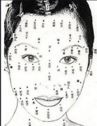 善痣恶痣相如何去区分 教你简单方法分辨