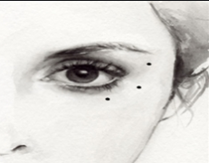 淚痣的三種位置圖解 不見得有這種痣就是不好的