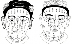 男女這幾個地方長痣 註定感情不順懷才不遇 不窮才怪