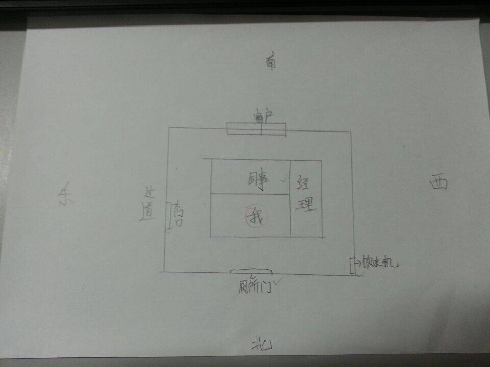 办公室座位风水 办公室座位朝向有讲究