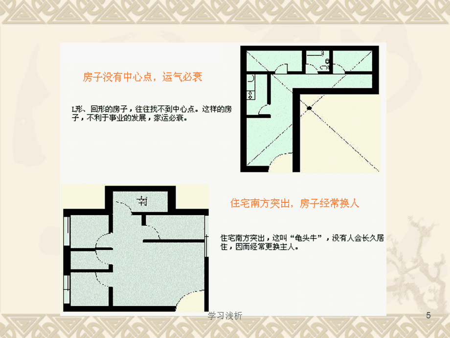 风水住宅 风水住宅方位图解