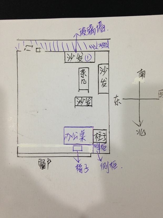 办公室风水布局图 办公室风水方位图解