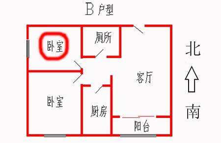 房屋朝向风水 农村房屋朝向风水