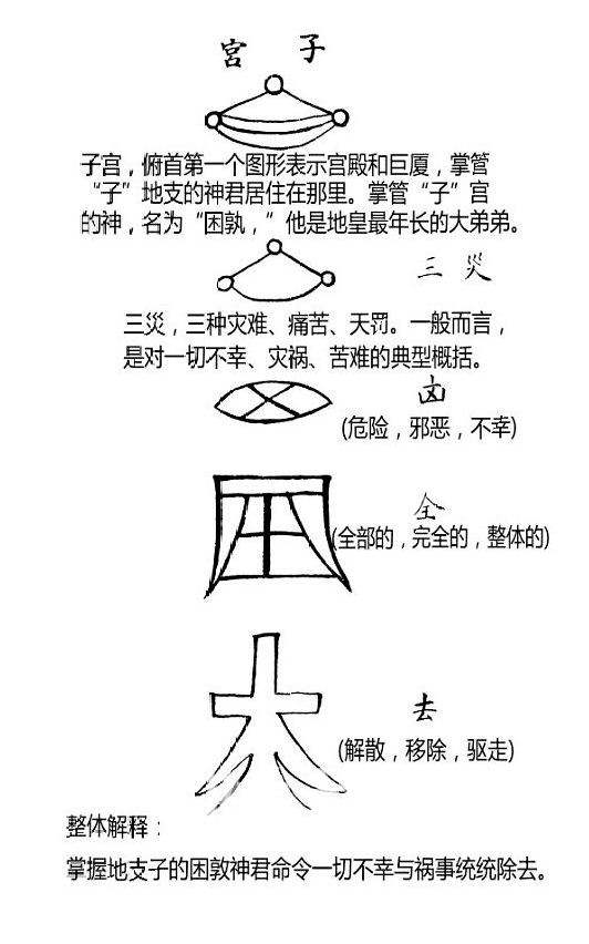 辟邪的解释和造句的简单介绍