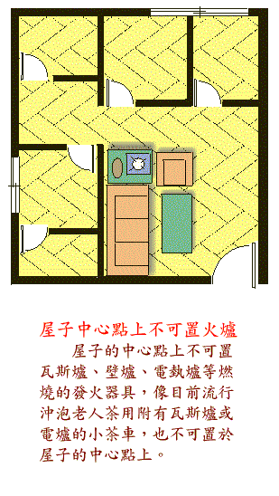 房屋风水知识大全 关于房子的风水知识