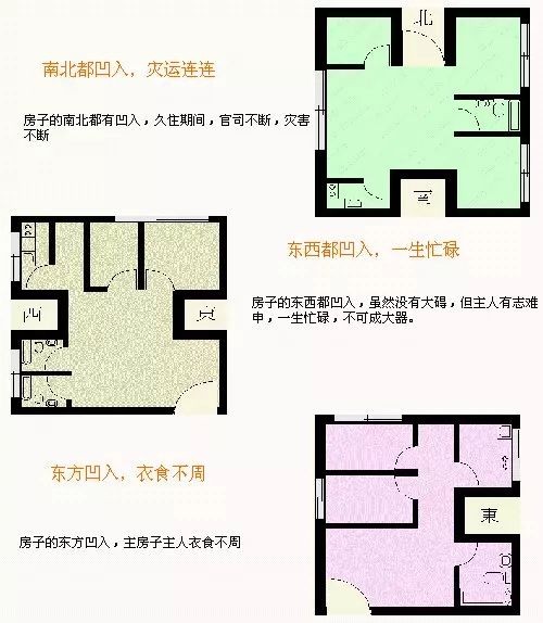 新房风水 新房风水布局