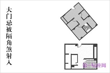 房屋的風水 房屋最佳風水佈局