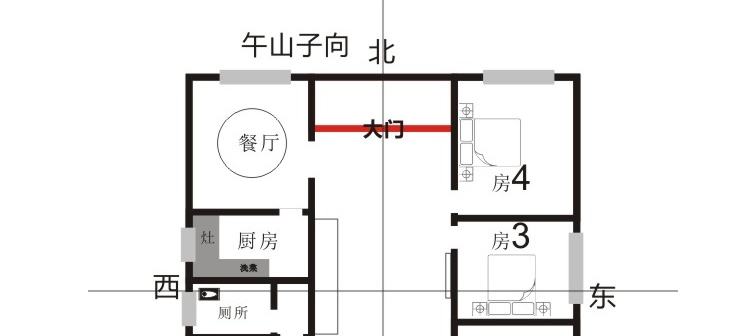 房屋的风水 房屋最佳风水布局