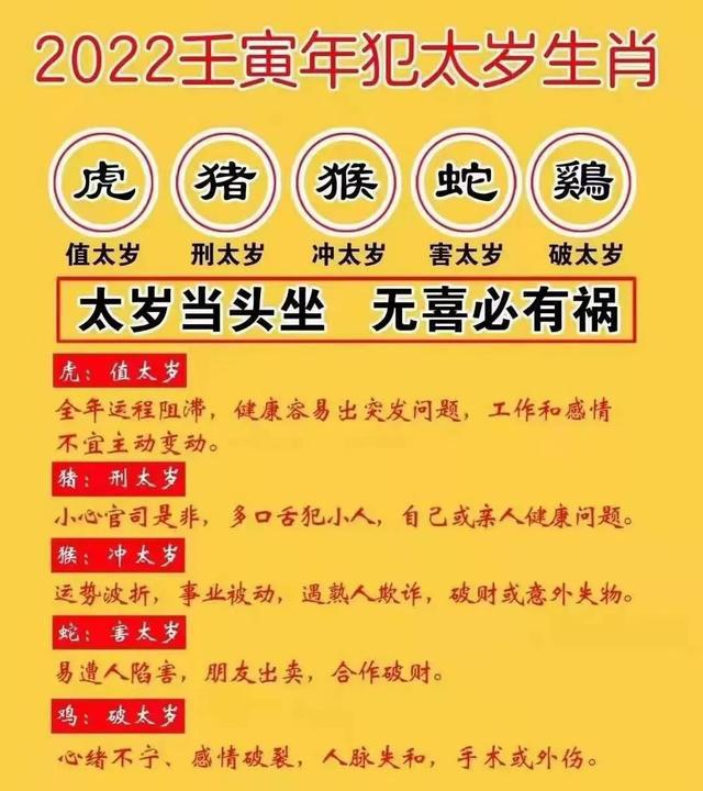 2023年犯太岁的生肖 2023年犯太岁的生肖及运势