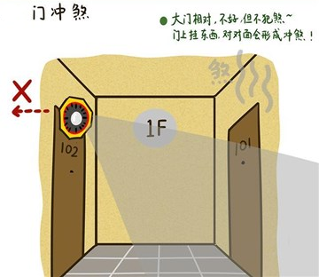 人的煞氣是指什麼 人的煞氣是指什麼氣體