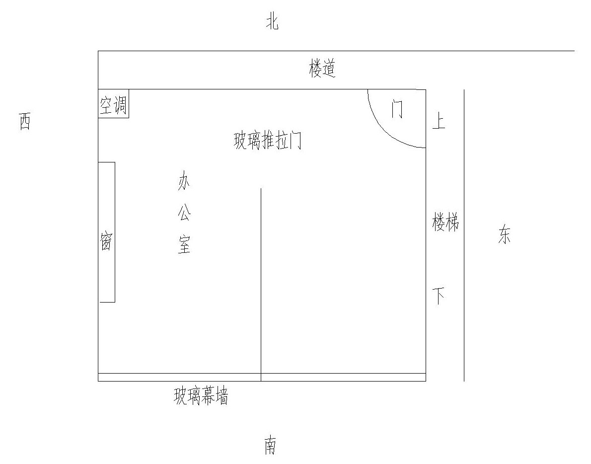 办公桌摆放风水正确图 办公桌上摆放什么植物好