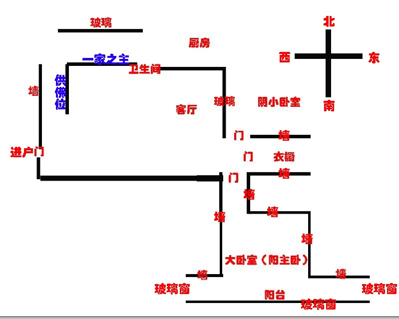 领导坐东朝西还是坐西朝东 办公室坐东朝西的风水好吗