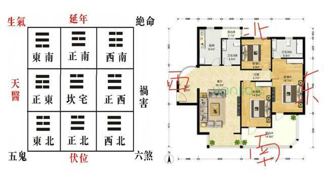 正南缺角怎麼化解 正南缺角是什麼意思